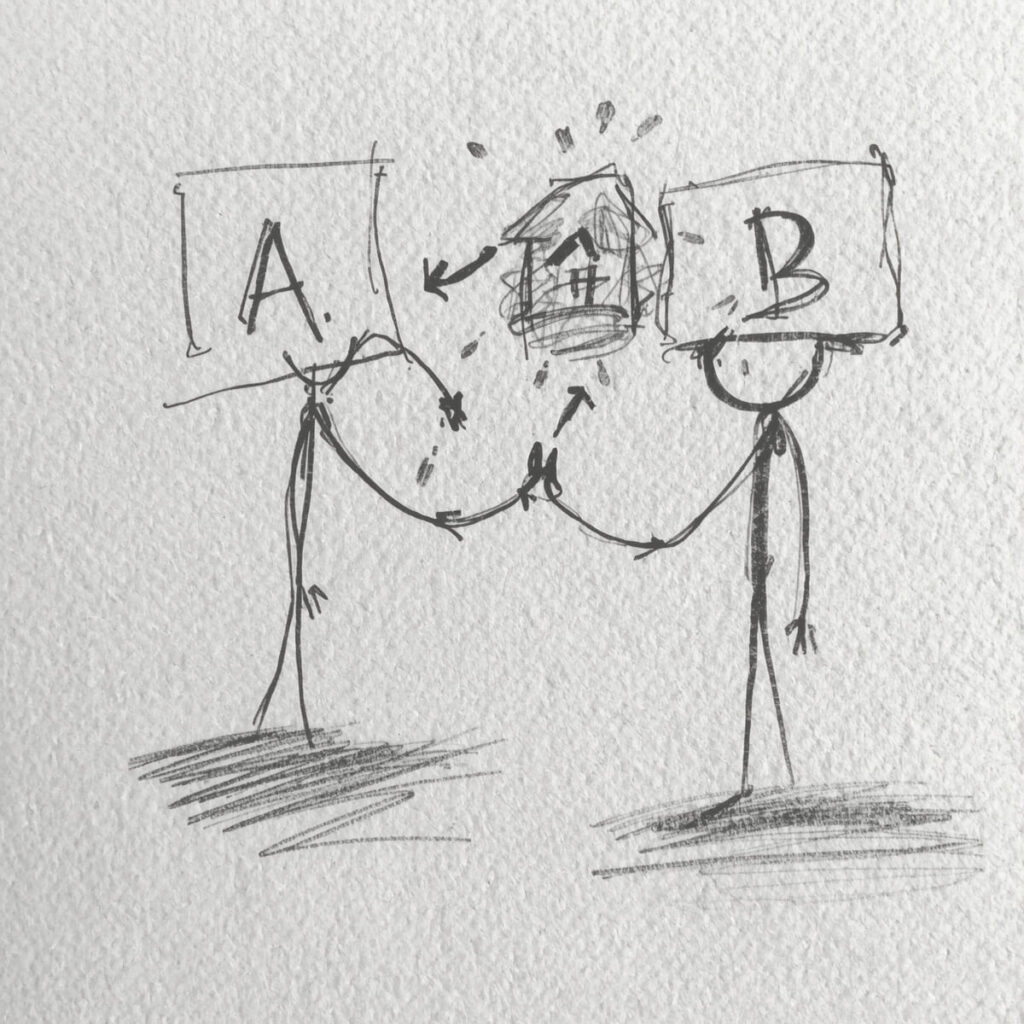 A/B Testing Is a Game-Changer in Real Estate PPC